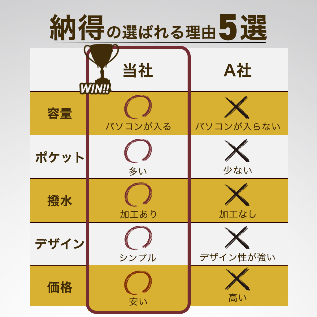 多機能ボンディングトートバッグ 3E76 [A.O.T エーオーティー] カジュアル 通勤 便利